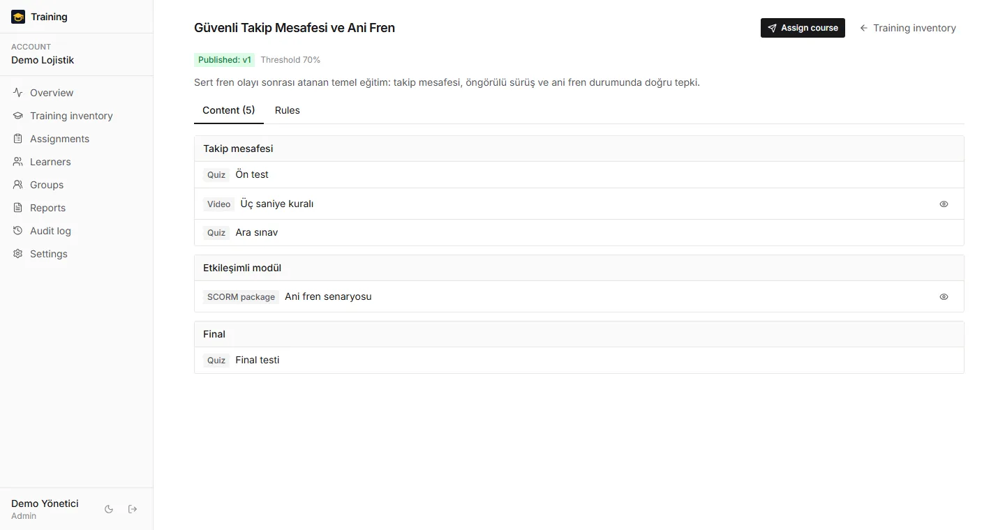 Course content: Sections of videos, SCORM and checkpoint quizzes, with a pass mark.